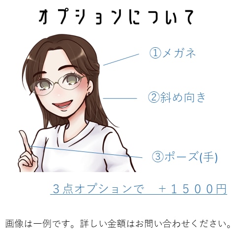 ゆるっとデフォルメした似顔絵アイコンお描きします ココナラやTwitter、FB、ブログプロフィールに最適です イメージ4