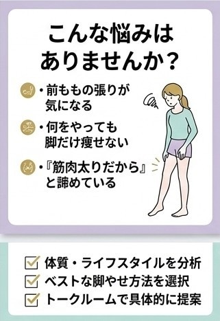 1000人のデータで証明！『最短脚やせ』診断します 元・下半身太りの専門家が伝授。3ヶ月でスキニーが似合う脚へ イメージ2