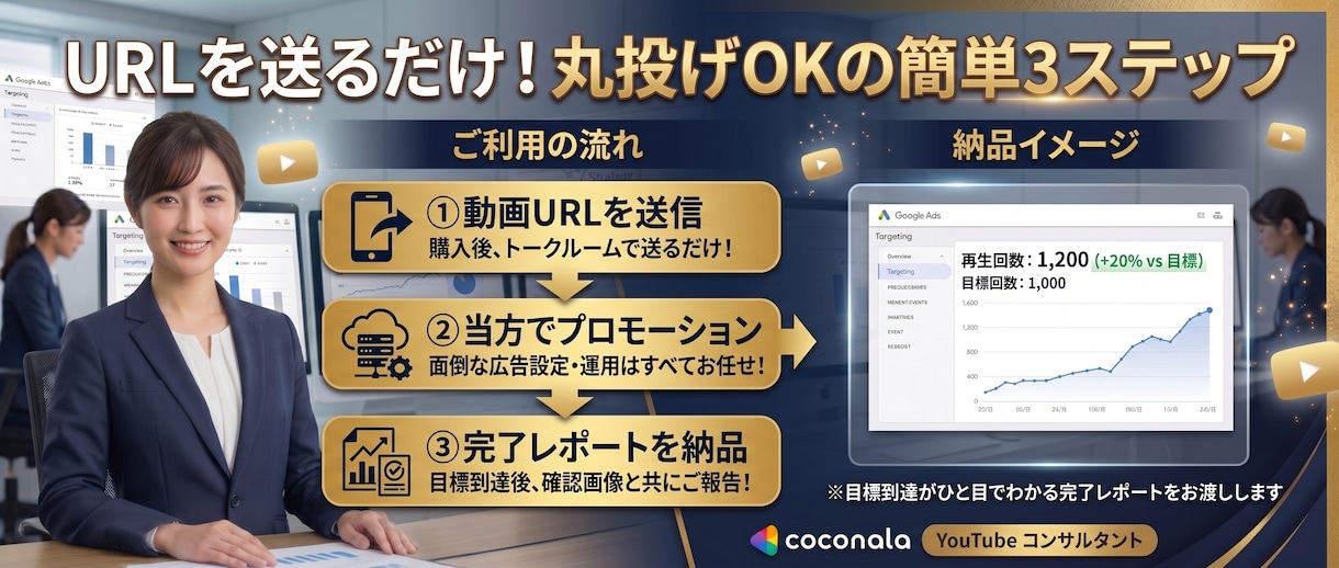 公式広告でYouTube再生数を自然に増やします 質の高い正攻法アプローチ！100%日本人リアルな視聴者へPR イメージ3