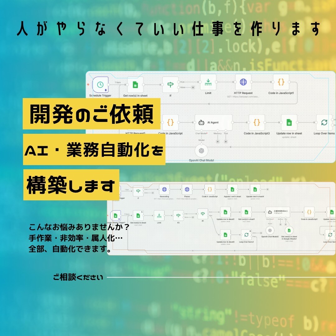 御社専用の自動化システム設計します １つ１つ価値ある仕組みをお届け致します イメージ2