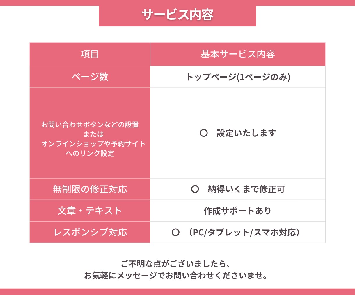 StudioでLP・商品販売ページを制作します 商品販売・オンラインショップ誘導LPを制作します イメージ6