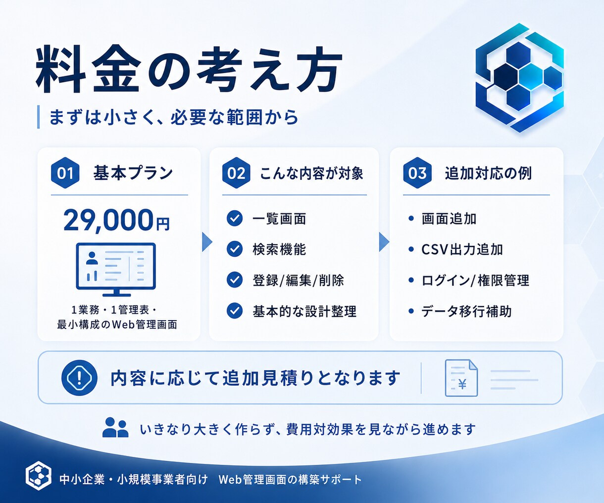初回価格】Excelを検索できる管理アプリにします 案件・顧客・在庫・日報など、管理表を小さくWeb化します イメージ5