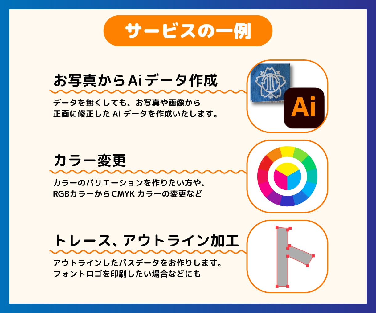 ロゴをトレースしてAIデータ化します スピードAI納品！ロゴのアウトラインデータをお作りします。 イメージ2