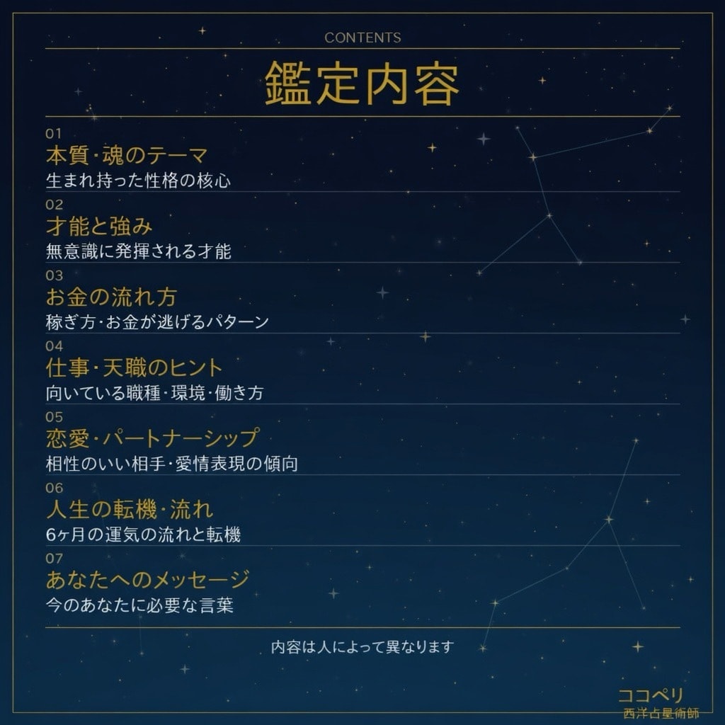 星で読むあなたの金運・恋愛・総合運を鑑定します 運気を変えるためにあなたの本来の生き方星に聞いてみませんか イメージ4