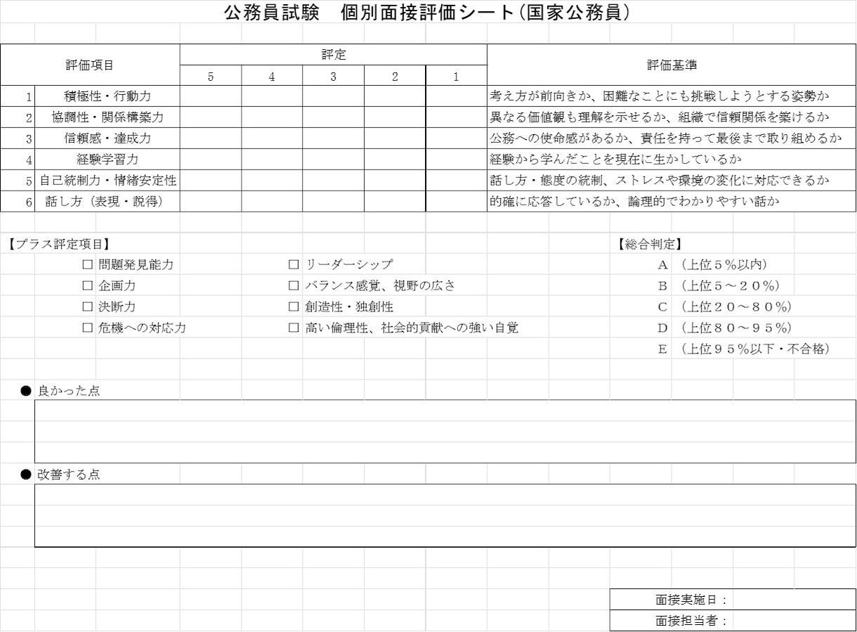 公務員試験の模擬面接を行います 元公務員が本番に近い面接評価シートを使って指導します！ イメージ2