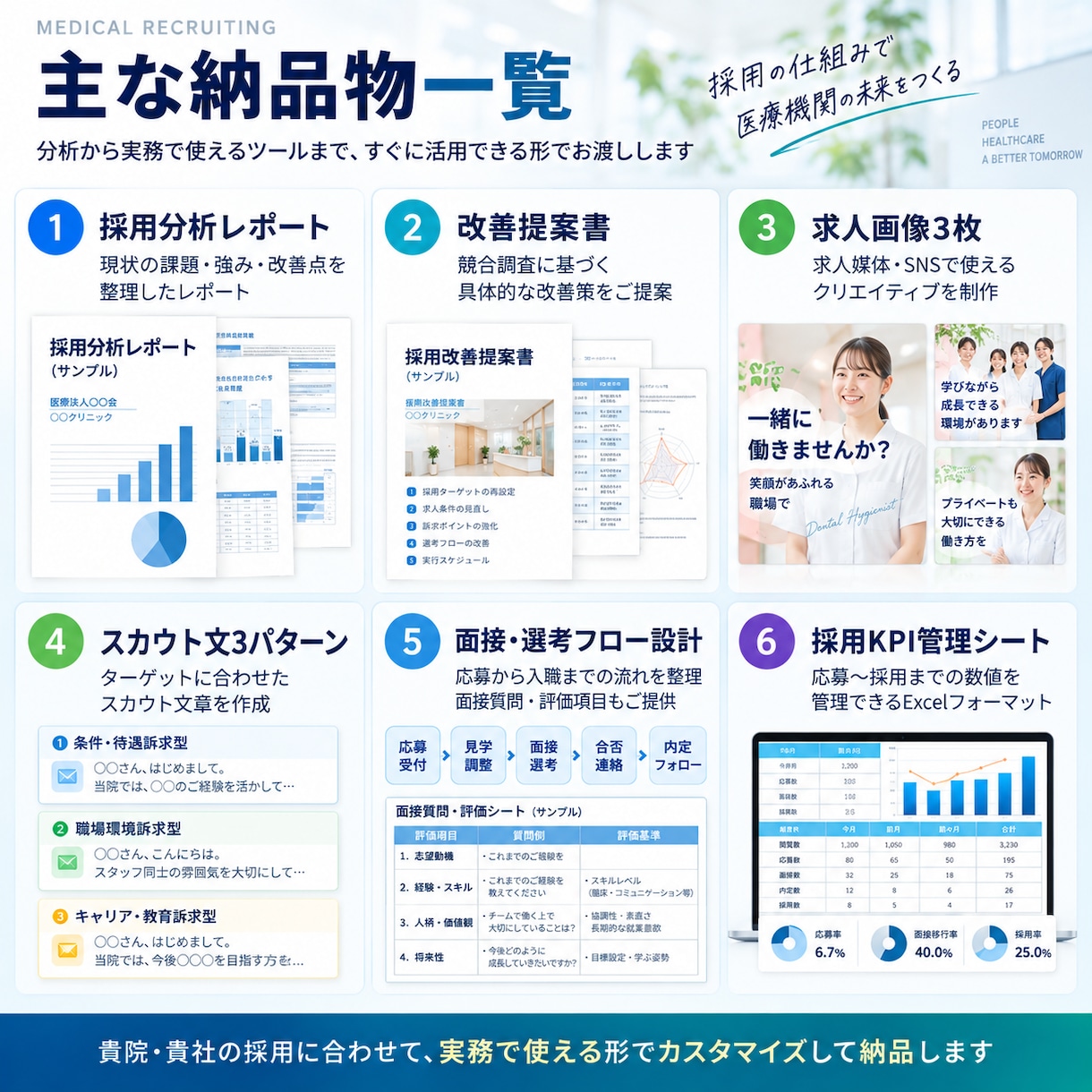 医療業界の採用課題を分析し採用活動を改善します 求人・スカウト・面接まで採用の仕組みを一式設計 イメージ3