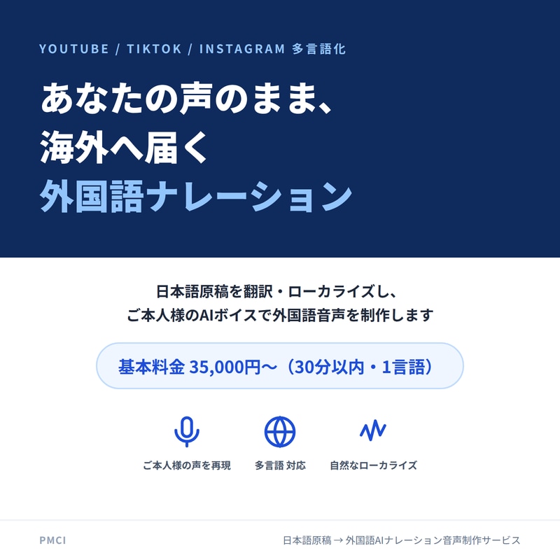 あなたの声で外国語ナレーション音声を制作します 翻訳・AIボイスでYouTube等の海外発信をサポート イメージ1