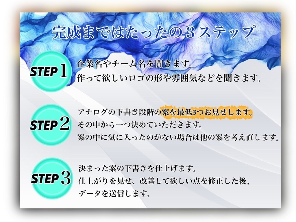プロが会社やチームの美しいロゴを作ります お客様の理想のデザインを具現化します イメージ2
