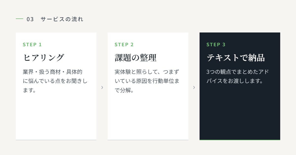 未経験から3年で社内No.1の営業術教えますます 年間300台達成の営業ノウハウをお伝えします イメージ5