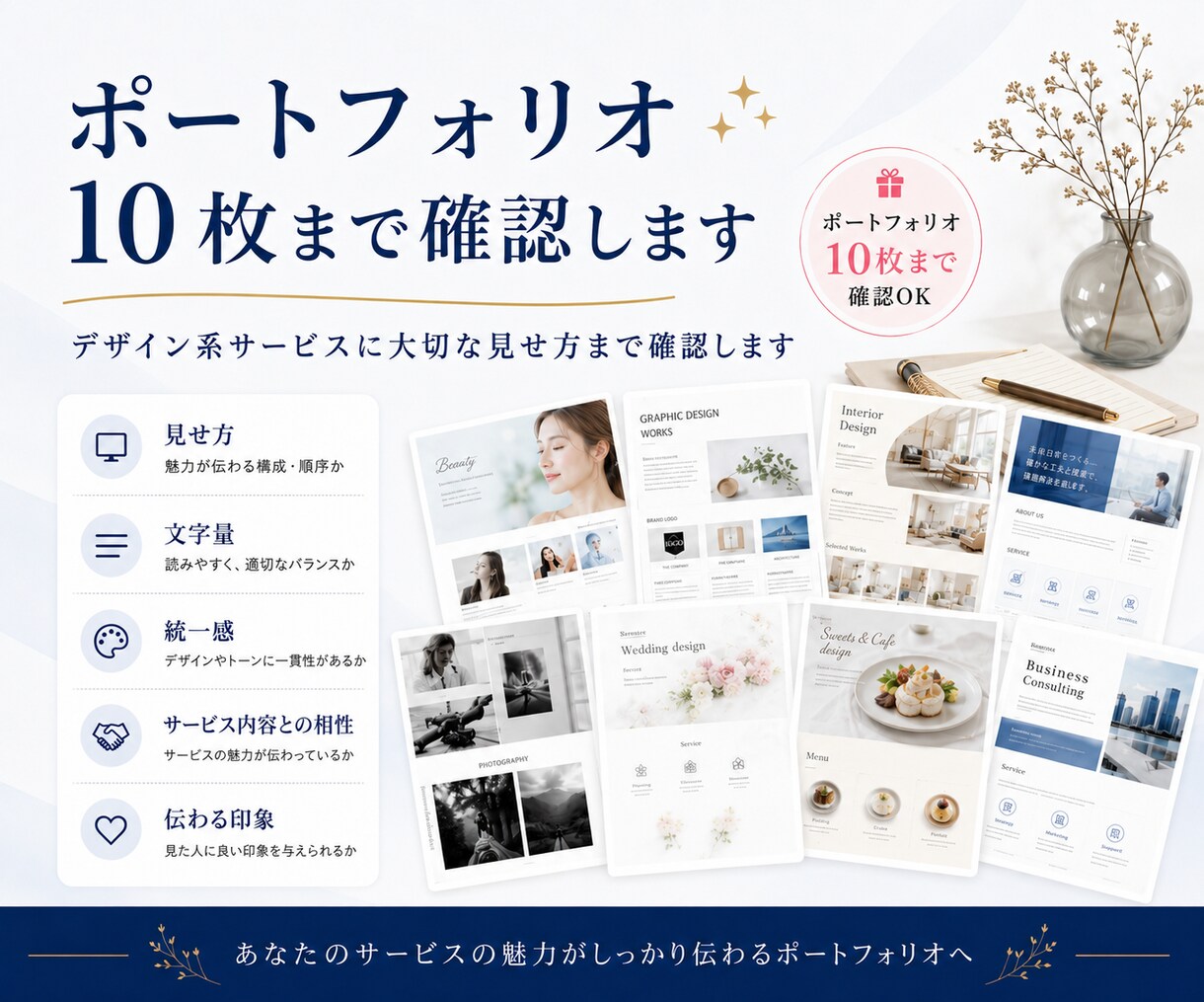 デザイン系ココナラ出品準備をサポートします 文章と画像構成を整え伝わる出品ページへ｜ポートフォリオもOK イメージ5