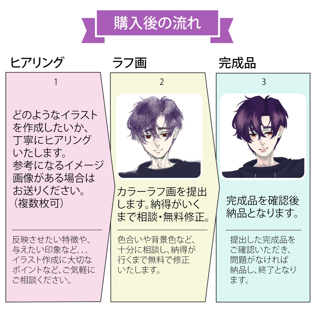 あなただけの一枚描きます 納得がいくまで修正可能！あなただけの一枚を。 イメージ3