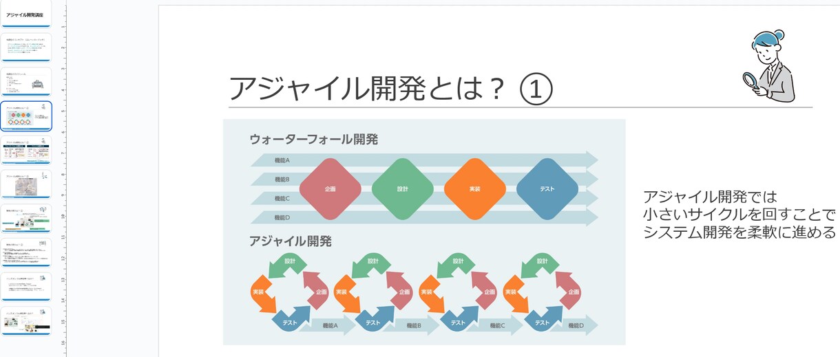 初学者向けのアジャイル開発レクチャーをします 講義+サンプルプロジェクトによるハンズオンを行います イメージ1