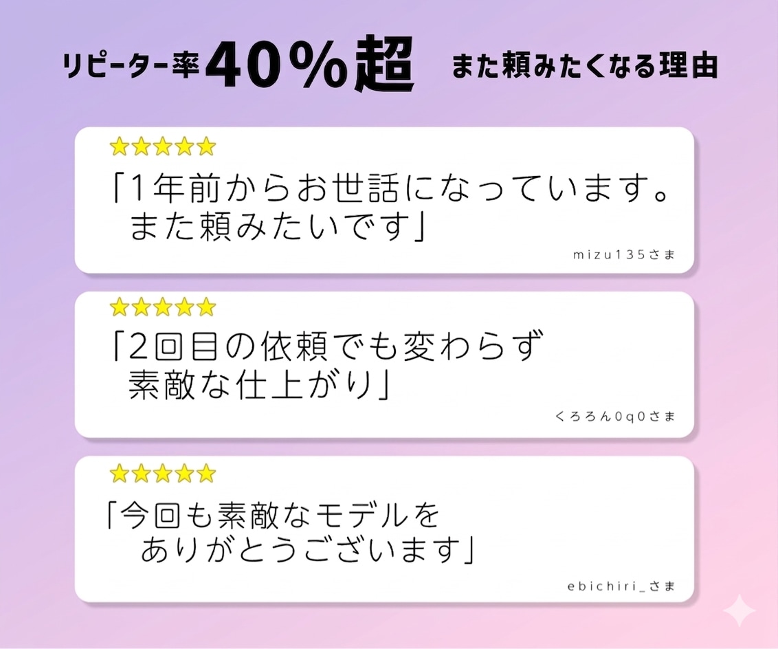 VTuberキャラデザ×Live2D一括制作します 「何も分からない」からで大丈夫。デビューまでずっと隣にいます イメージ9