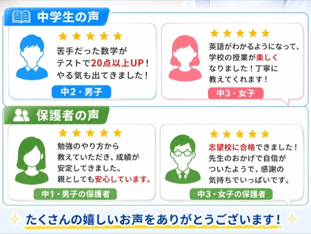 高校数学｜質問し放題！現役講師が分かるまで解説ます 【高1対象】2週間！✅️定期テスト✅️基礎固め✅️苦手克服 イメージ4