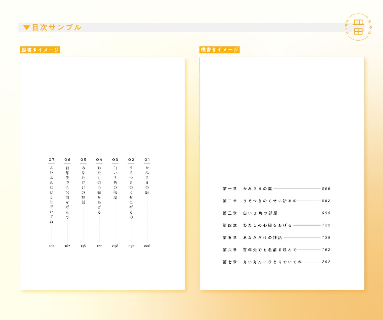 小説同人誌の本文組版承ります InDesignを使用し、入稿用データを制作いたします。 イメージ4