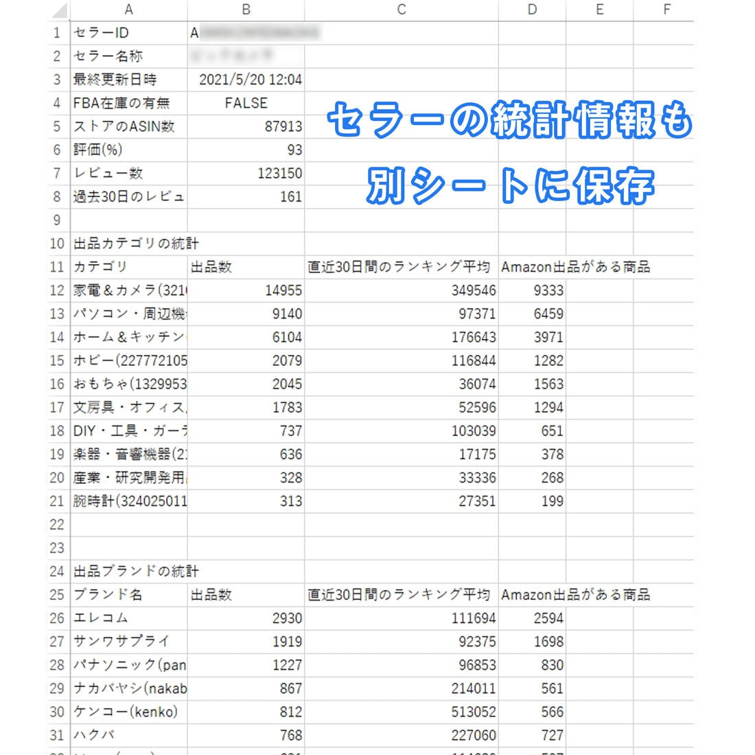Keepaセラー出品情報を抽出するツール開発します セラーIDを入れるだけでストアの商品一覧などを取得可能 イメージ4