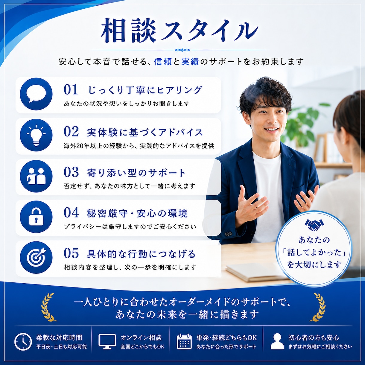 人生・起業・海外移住の相談に乗ります 海外20年以上の経験をもとに実践的に助言します イメージ7