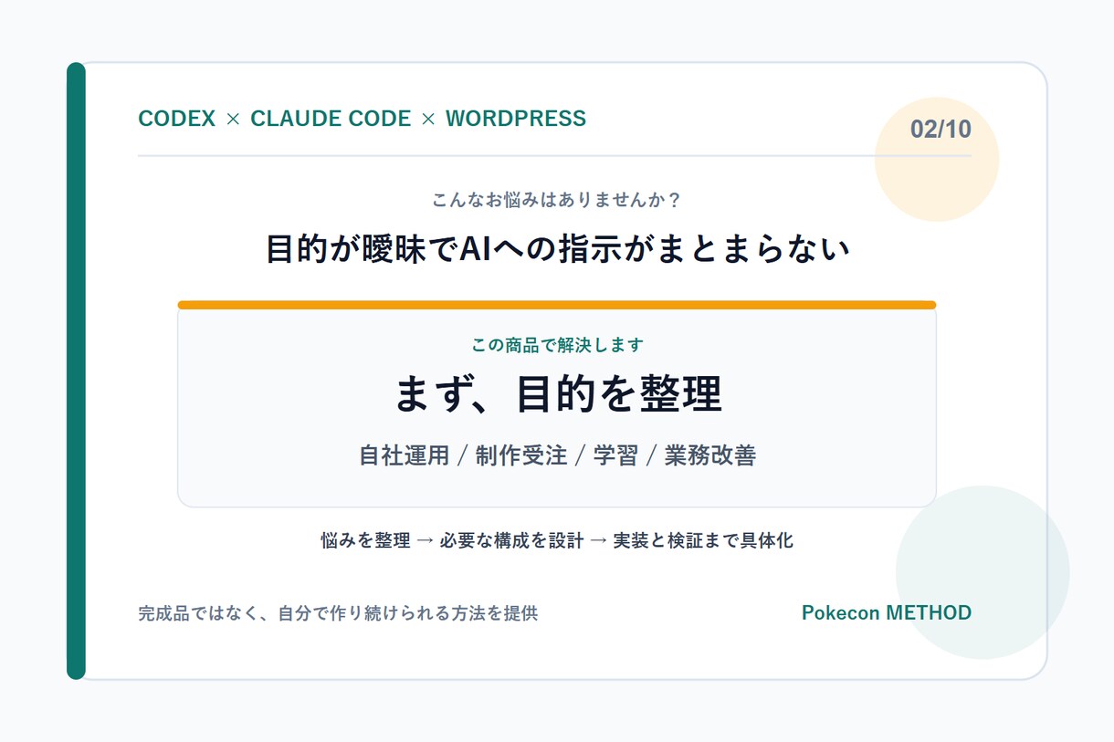 Codex Web制作メソッドを診断します 目的から最適な習得ルートと展開計画を整理 イメージ2