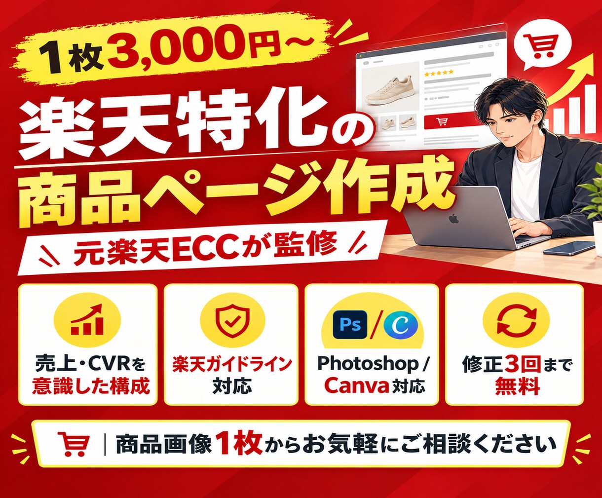 1枚3,000円〜　楽天特化の商品ページ作成します 元楽天ECCが監修し商品画像を制作します！ イメージ1