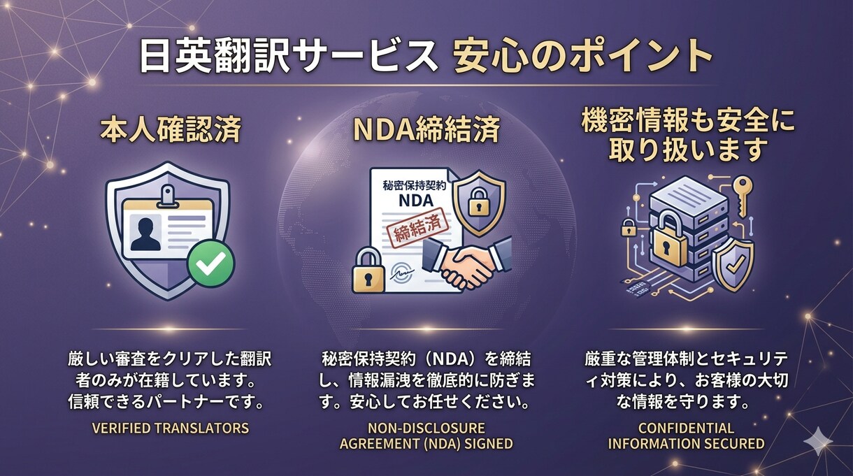 最初の5件限定  日英翻訳します 実績作り価格で高品質翻訳を提供 イメージ4