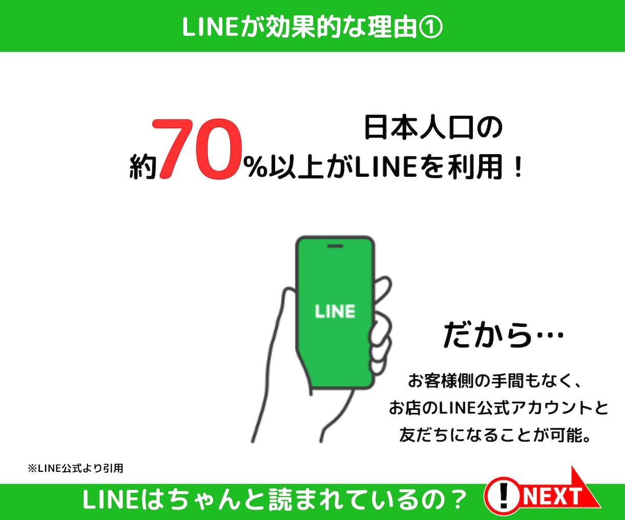 LINE公式アカウントを認定資格者が構築します 個人から店舗まで、効果的な方法をご提案・ビデオチャット可能 イメージ5