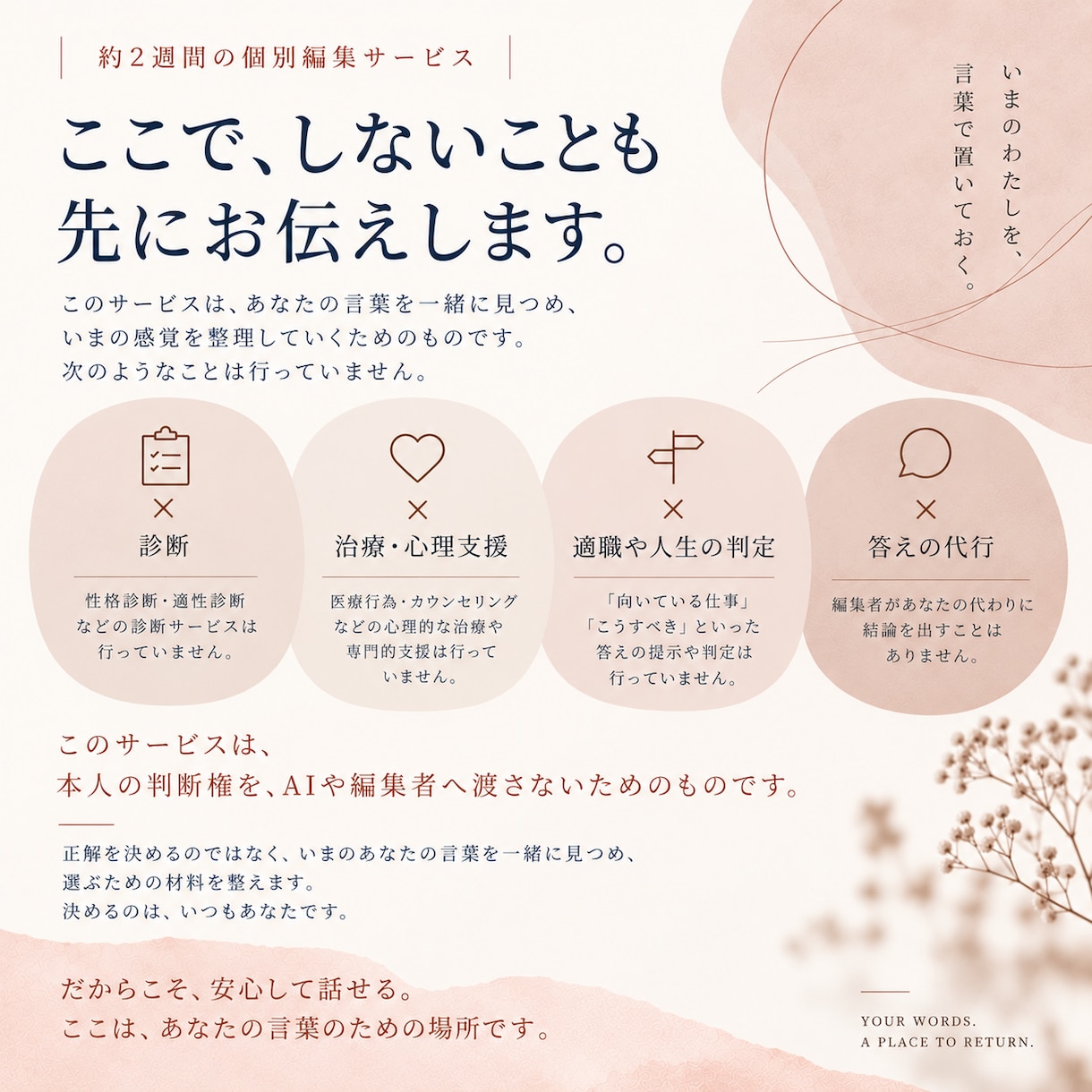 あなたの言葉を2週間かけてひとつの記録に編集します ｜自分の言葉を残して、これからも話せる場所をつくる2週間 イメージ9