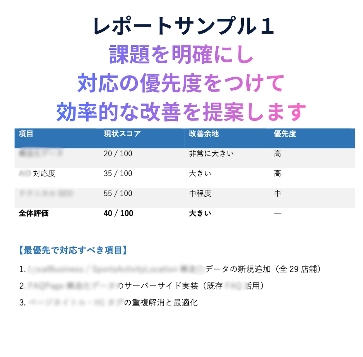 LLMO対策_AIに選ばれるコンテンツに改善します LLMO・AIOのAI SEO最適化でAIに選ばれるサイトへ イメージ2