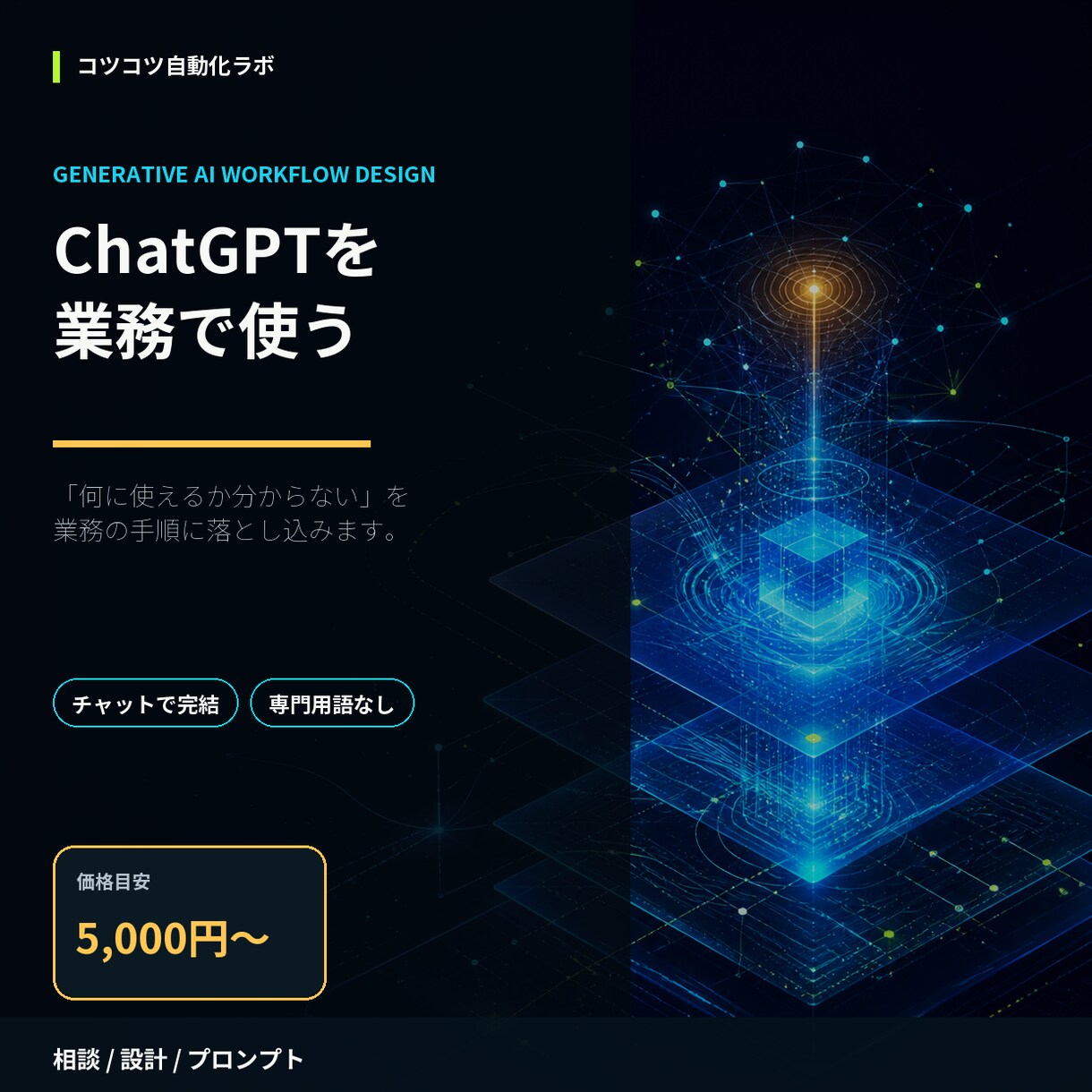 ChatGPT・生成AIの業務活用を設計します 何に使えるか分からない、を具体的な手順にします イメージ1