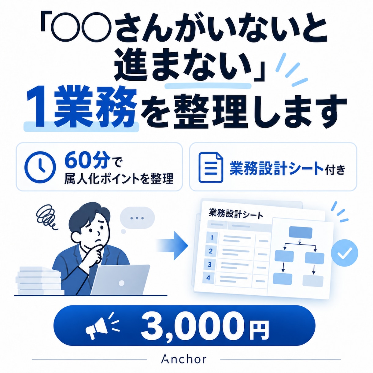 担当者しか分からない仕事を整理します 必要情報・判断基準・手順を整理し、改善点を見える化します イメージ1