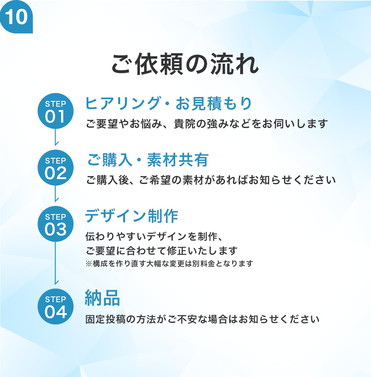元看護師が医療・整体院向けインスタ固定画像作ります 内科勤務の経験を活かして患者目線を大切に制作します イメージ10