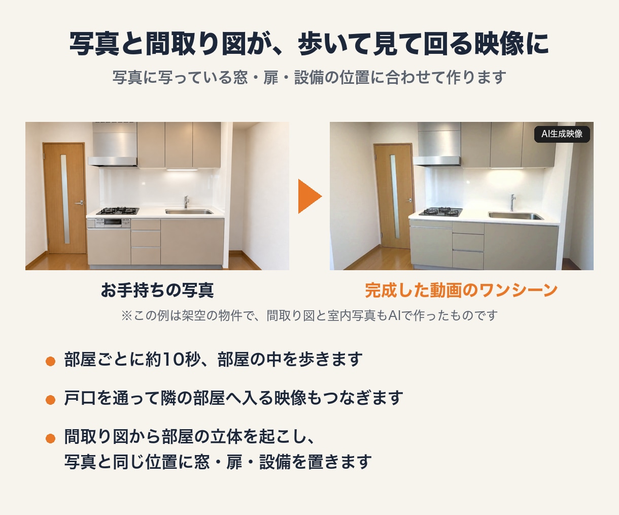 室内写真と間取り図からAI内覧動画を作ります 写真と間取り図から、部屋を歩いて見て回る映像に イメージ2