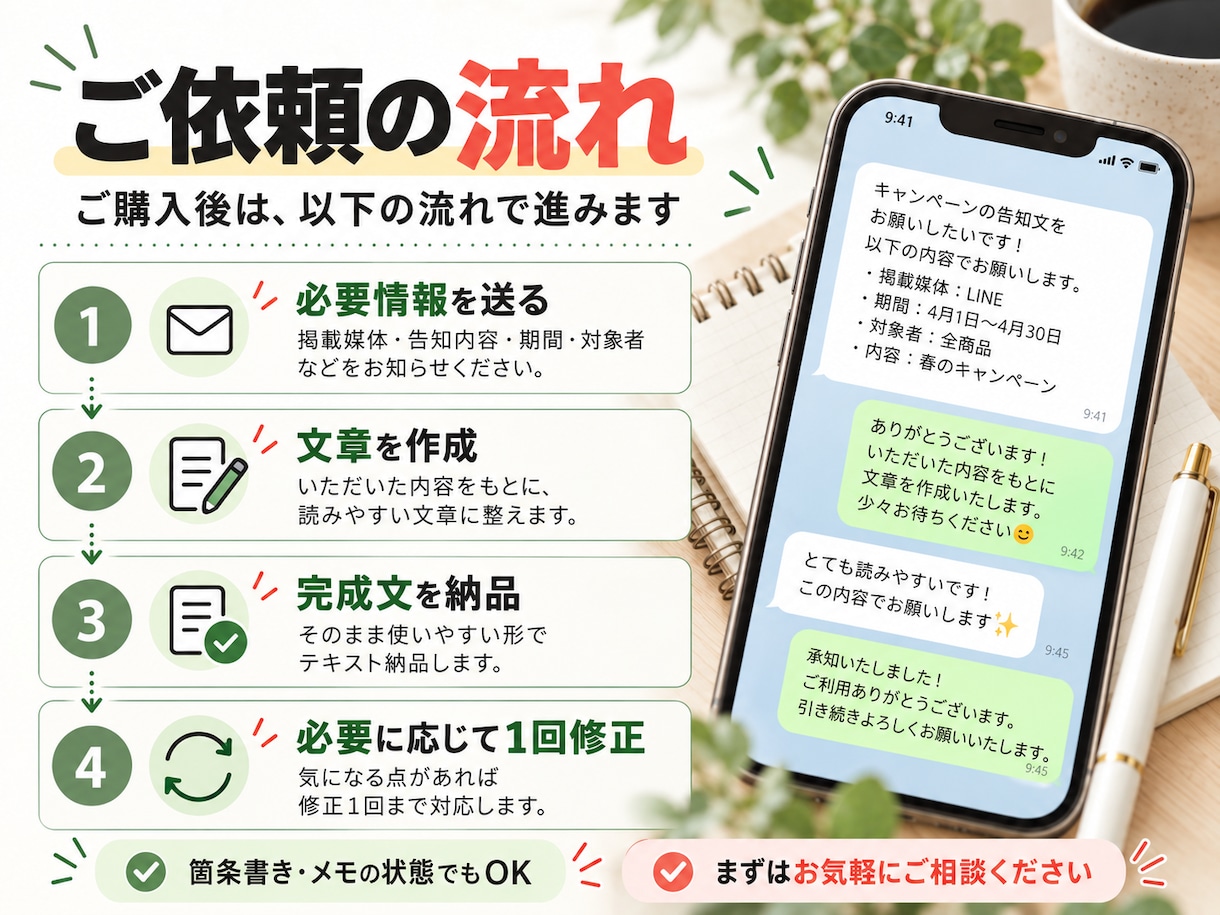 LINE配信・キャンペーン告知文を作成しますます 販促実務経験を活かし、読みやすい文章に整えます イメージ4