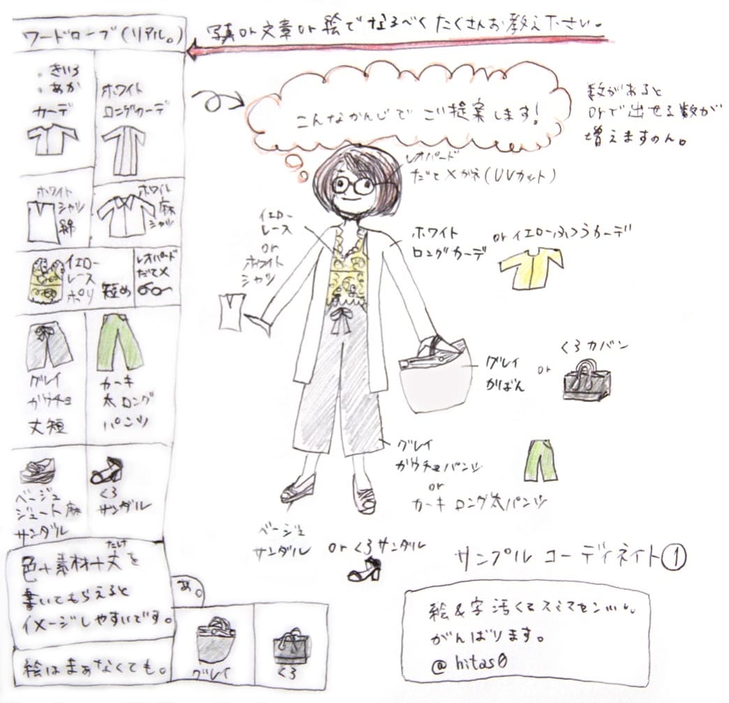 日々のファッションアドバイスします お洒落な雰囲気を目指す方、マンネリ化を止めたいあなたへ イメージ3
