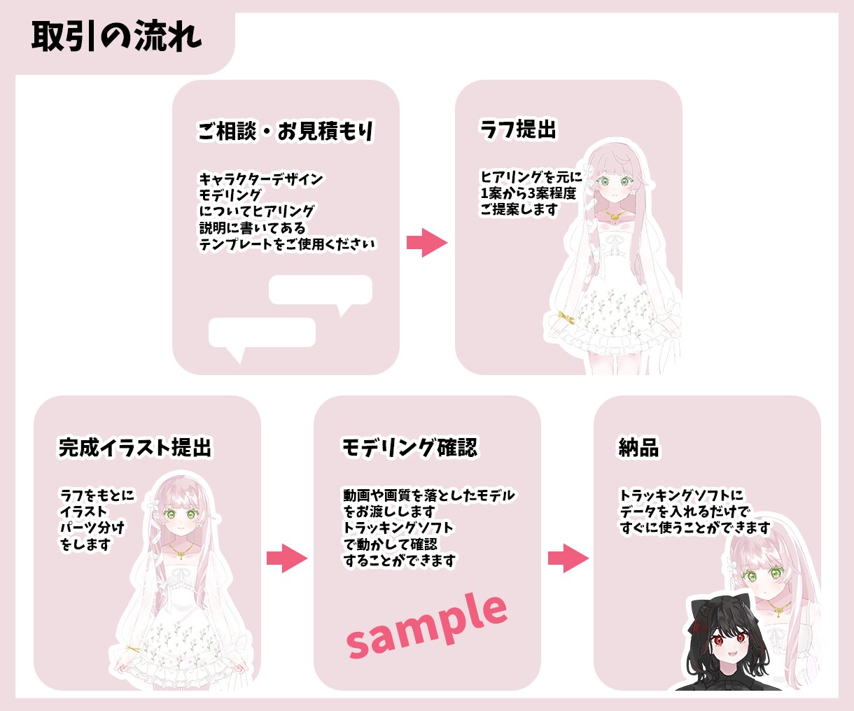 3件までの特価！Vtuberモデル全工程制作します 低価格で高クオリティなあなただけのvtuberモデル作ります イメージ3