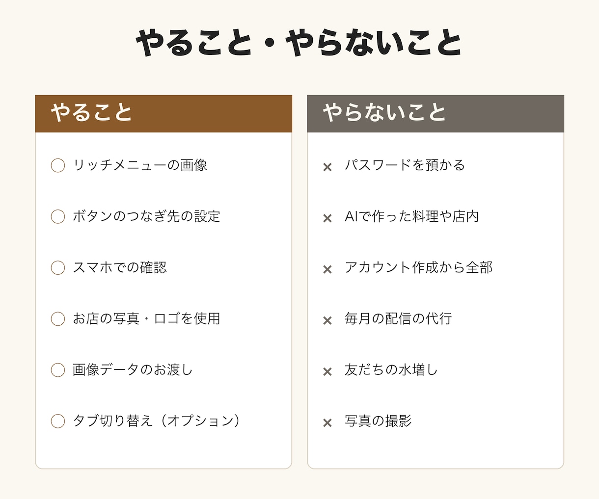 LINE公式アカウントのリッチメニューを作ります 予約・メニュー・地図へ、迷わず進める画面下のボタンを作ります イメージ3