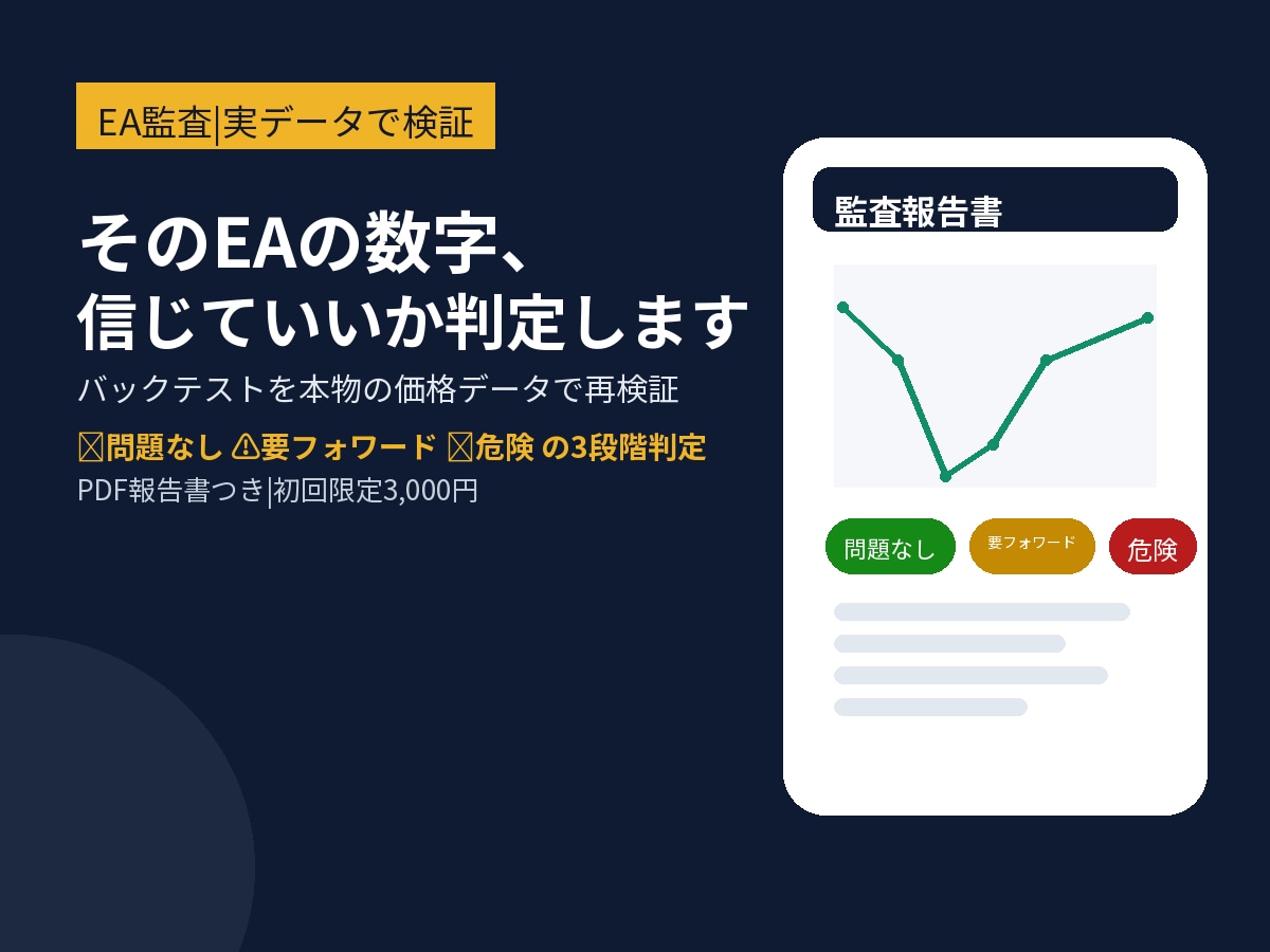 EAバックテスト検証|実データで監査します MT4 EAの実力を検証、PDF報告書作成 イメージ1