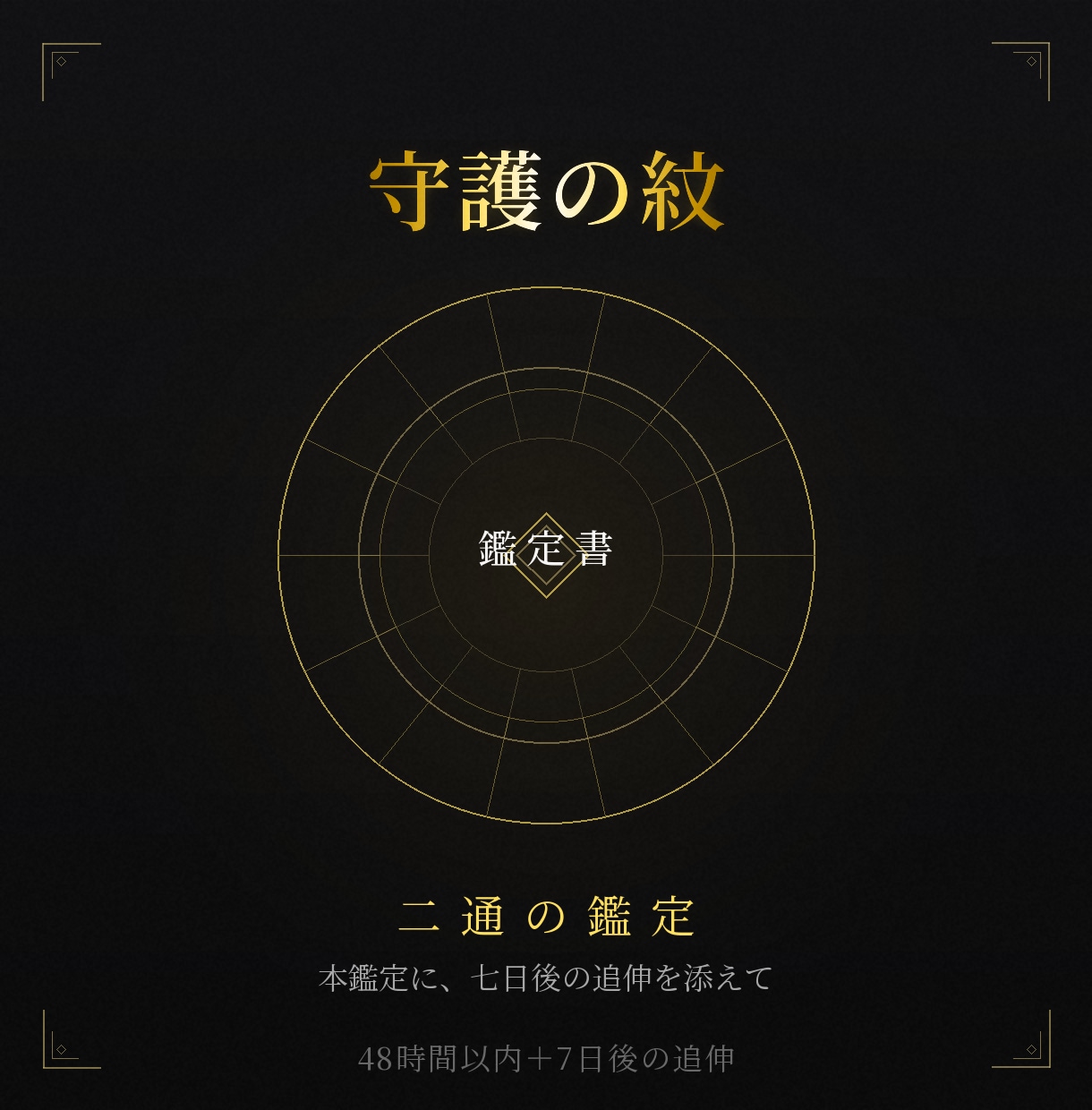 生年月日から鑑定書と七日後の追伸を届けます 今日の鑑定書と、七日後にもう一通。二度寄り添います イメージ1