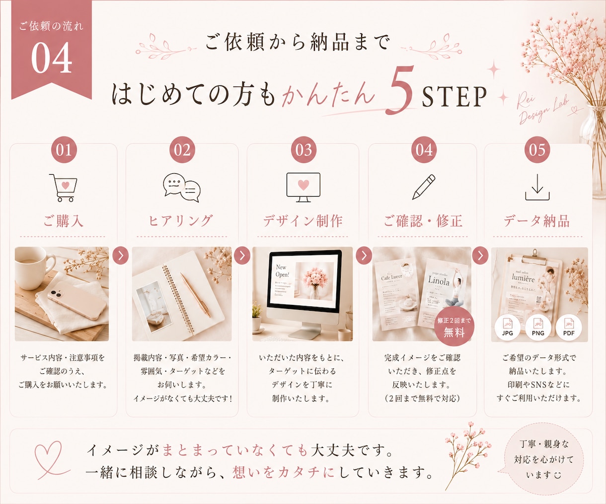 チラシ・フライヤー・広告をデザイン制作します 店舗・サロン・求人・イベント用を見やすく丁寧に制作します。 イメージ4