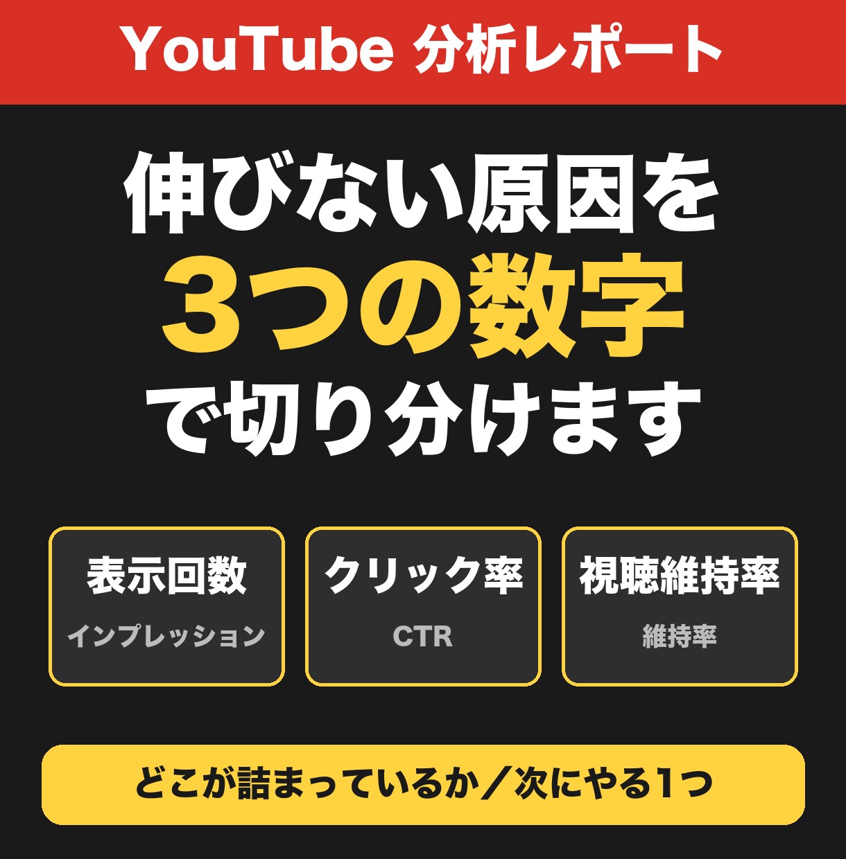 YouTubeの数字を分析し改善点をまとめます 表示回数・クリック率・維持率で原因を切り分け イメージ1