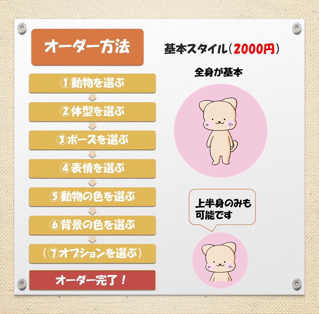 ゆるくてかわいい動物アイコン作成します あなたのイメージした動物やキャラクターをイラストにします イメージ2