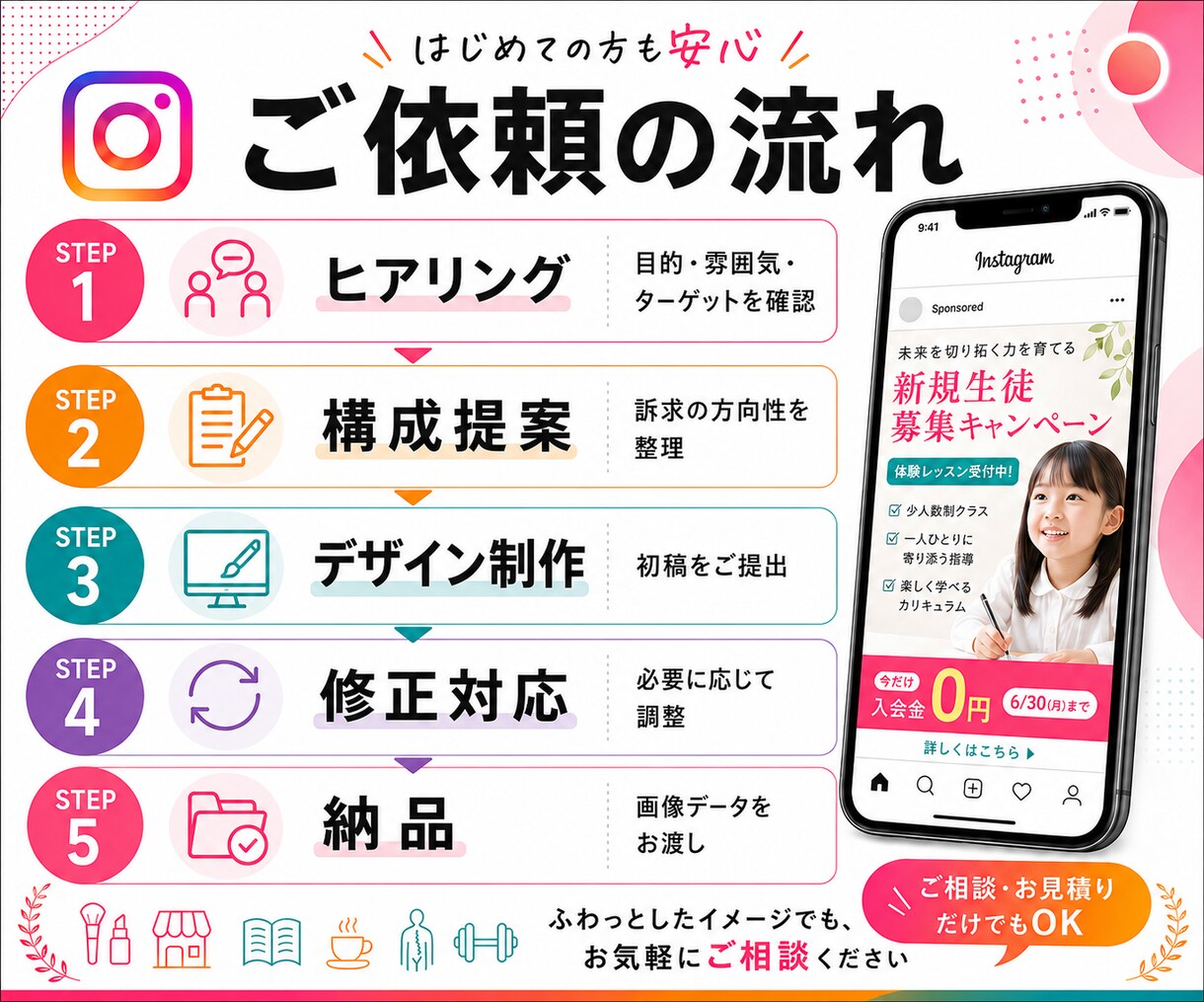 インスタ広告画像を3サイズで制作します ターゲットに伝わる広告画像を丁寧に作成 イメージ7