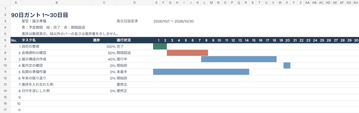 在庫台帳や進捗表をExcelで初期設定します 用途の確認から入力設定・計算確認・使い方まで イメージ2