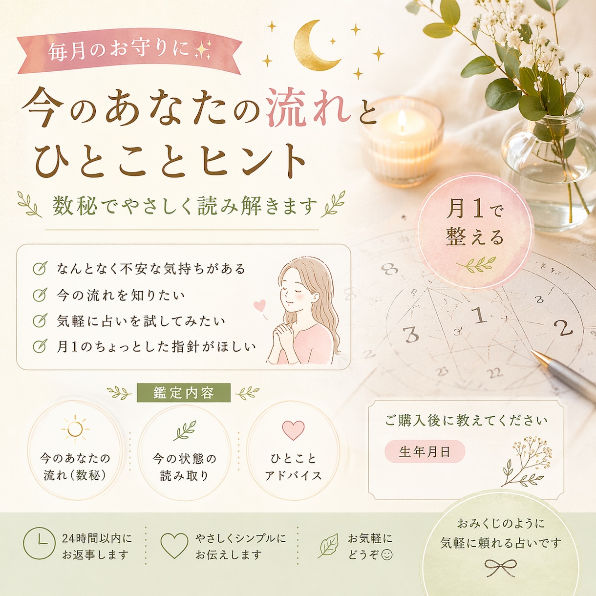 月1のお守り｜今のあなたの流れを読みます 数秘術を用いてあなたの今月を見通します イメージ1
