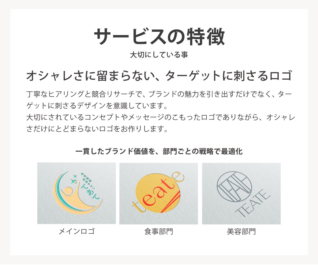 業種別の最適解。戦略的で洗練されたロゴを制作します コンセプトシート付｜戦略的にブランドの顔を制作いたします。 イメージ2