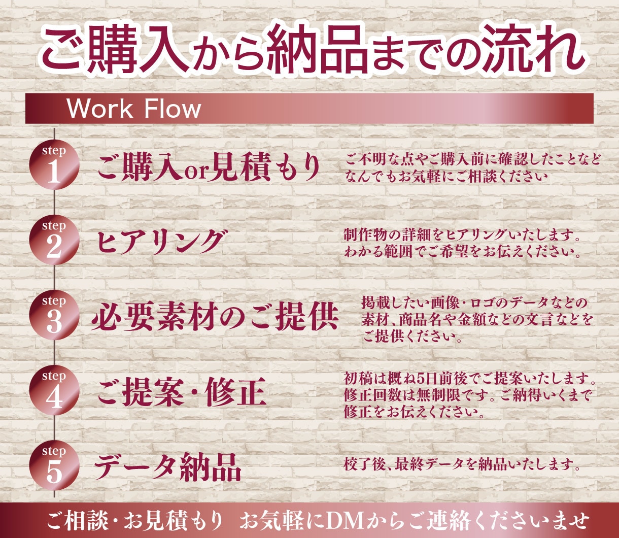 売上UP直結！飲食店向けのメニュー表デザインします 【一定価格で安心・修正無制限】高品質なメニュー表ご提供します イメージ3