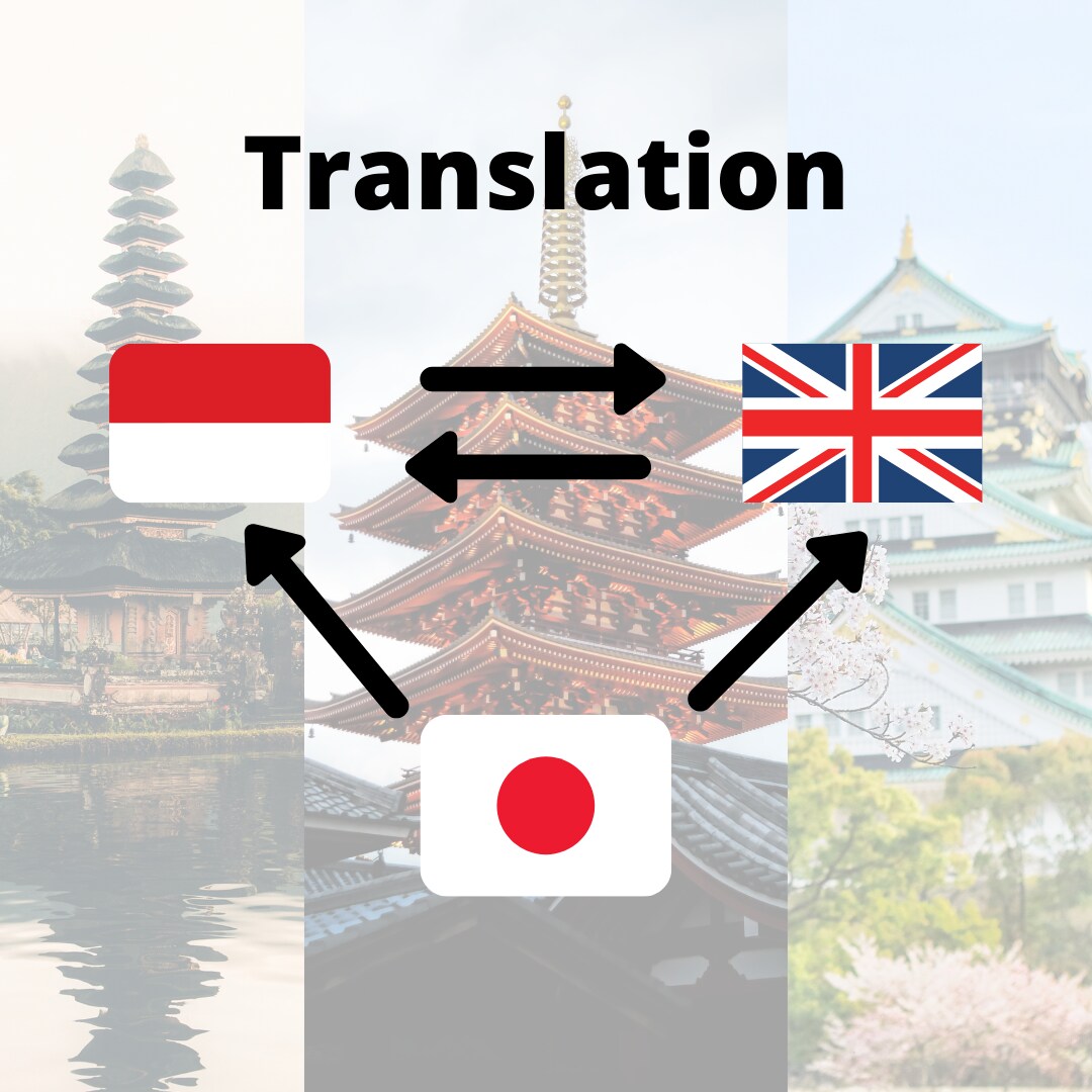 インドネシア語に日本語/英語を翻訳いたしますます ネイティブに心を掴む翻訳を任せてみませんか? イメージ1