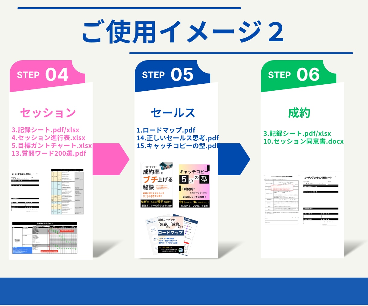 コーチで「初成約」を取る流れを丸ごとお渡しします 【高評価202件】×【買切り型】成約〜リピートまでを可視化 イメージ9
