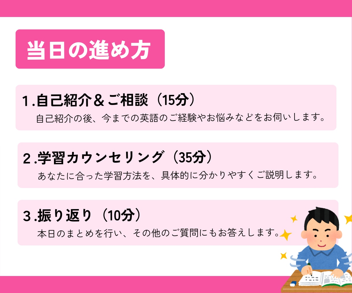 プロの英語学習アドバイザーが学習法をご提案します 今まで300名以上の英語学習者に寄り添った経験からアドバイス イメージ3