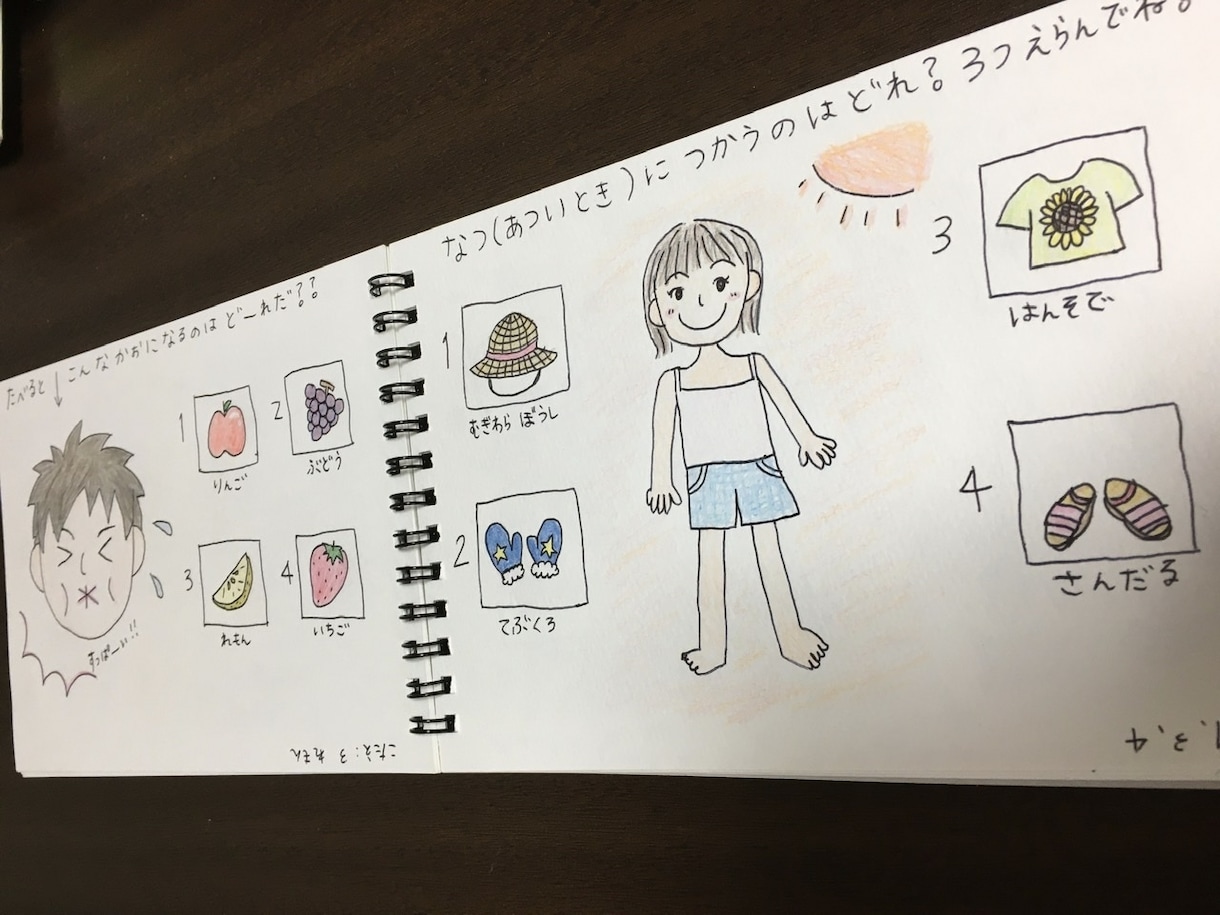 オーダーメイドでクイズを作ります お子様の好きな物や興味のある物のクイズをお作りします。 イメージ6