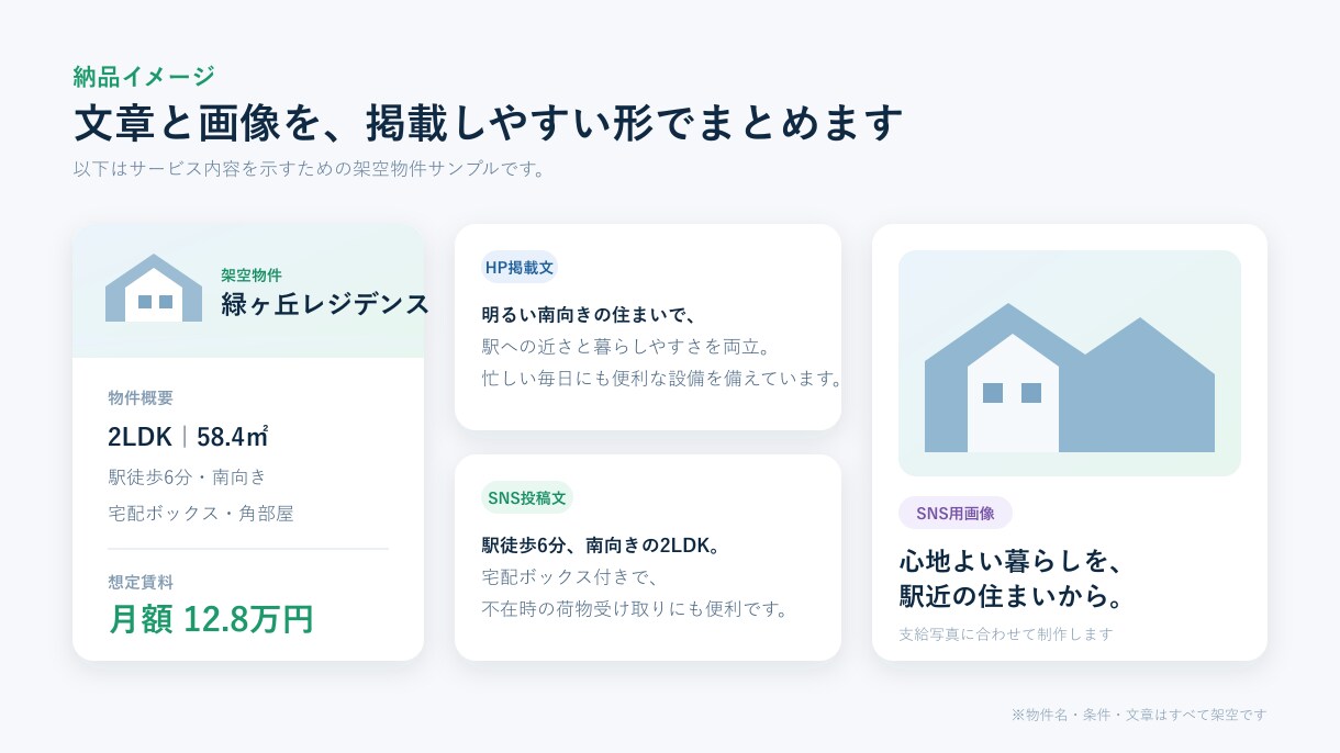 不動産会社向け物件紹介文とSNS画像を作ります 3物件分をまとめて整え、日々の掲載作業を軽くします イメージ3